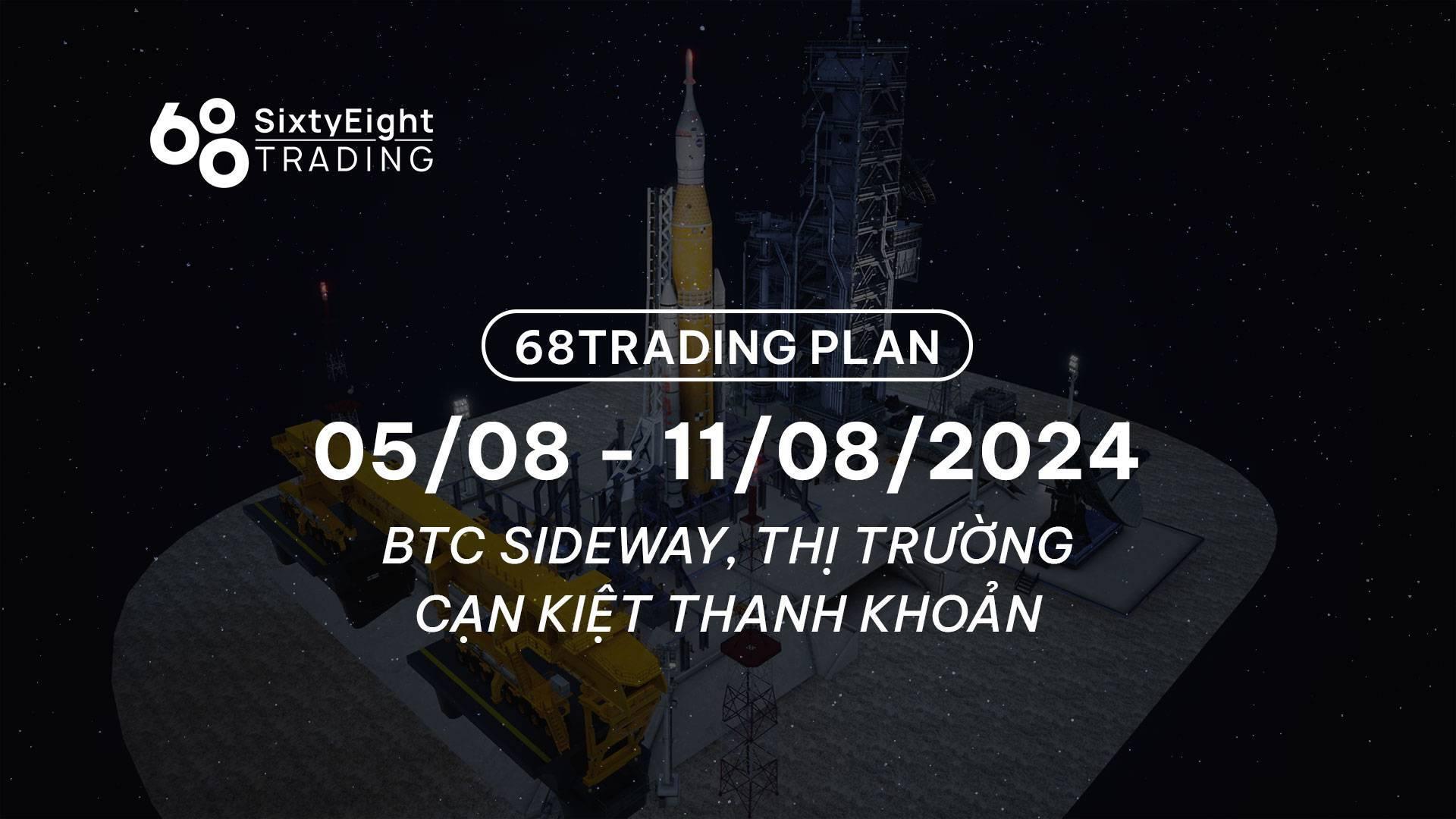 68-trading-plan-0508-11082024- ...