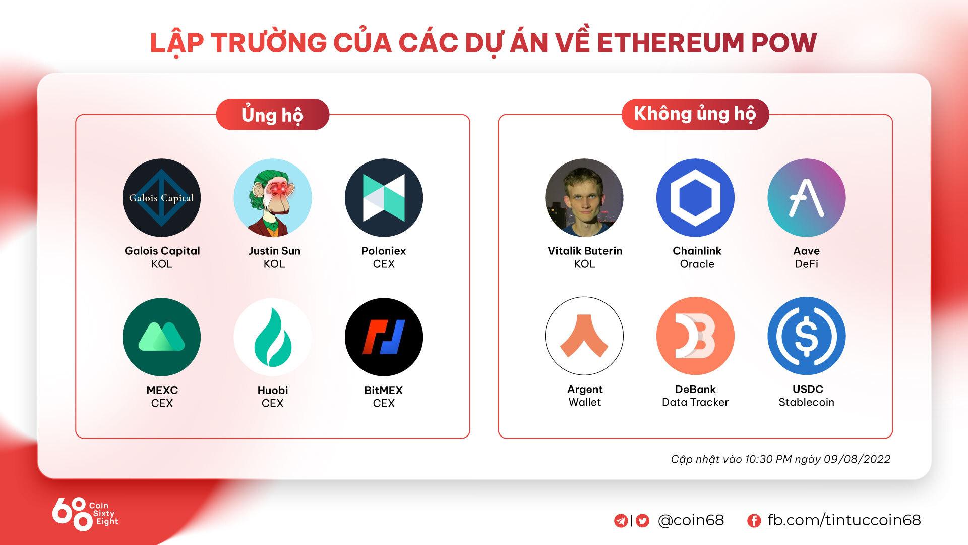 circle-tuyen-bo-chi-ho-tro-stablecoin-usdc-cho-chuoi-proof-of-stake-cua-ethereum