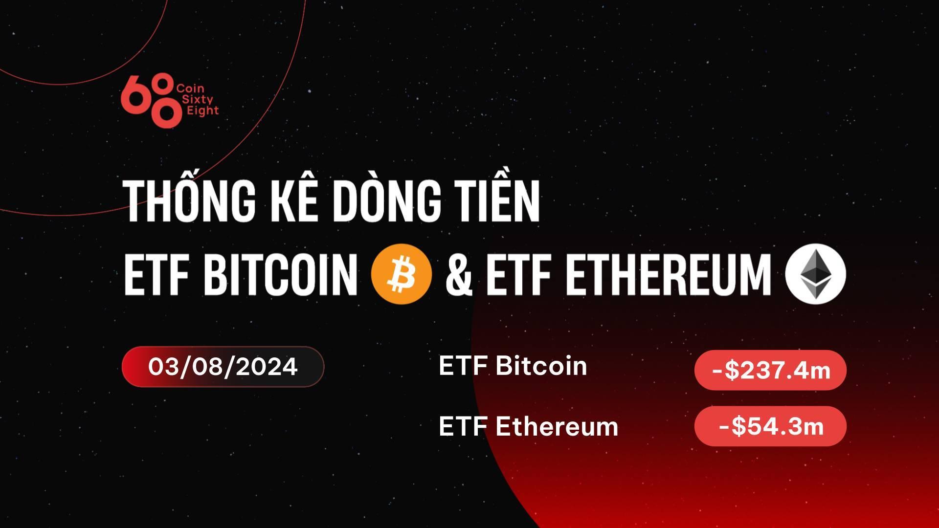 etf-bitcoin-co-ngay-outflow-lo ...