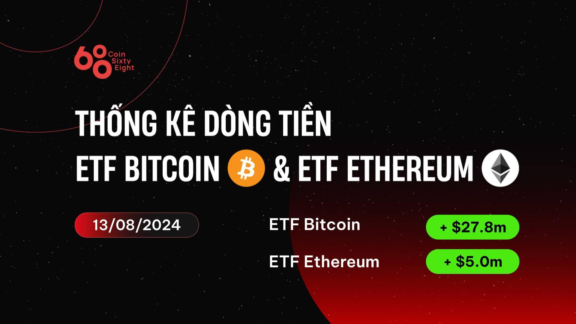 etf-ethereum-cua-grayscale-lan ...