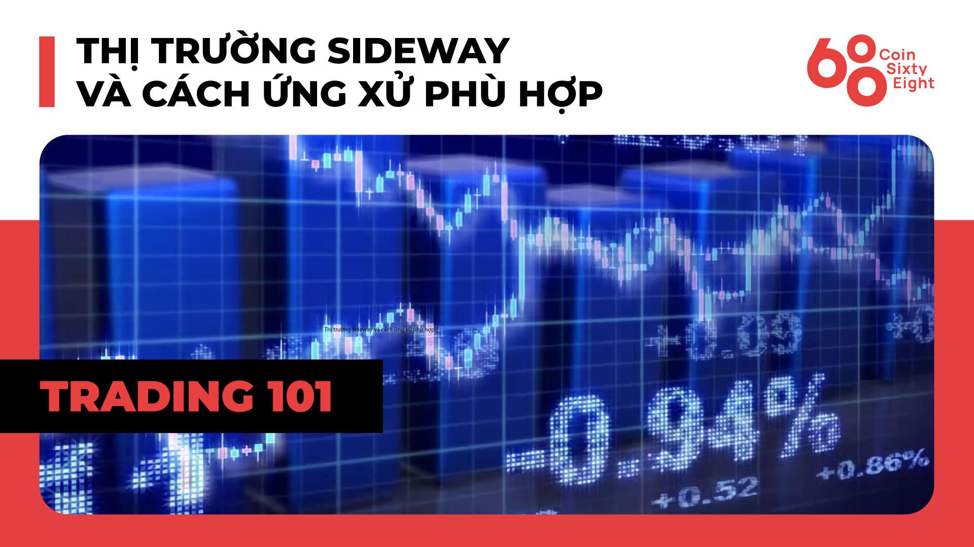 lop-giao-dich-101-price-action-trading-phan-14-thi-truong-sideway-va-cach-ung-xu-phu-hop