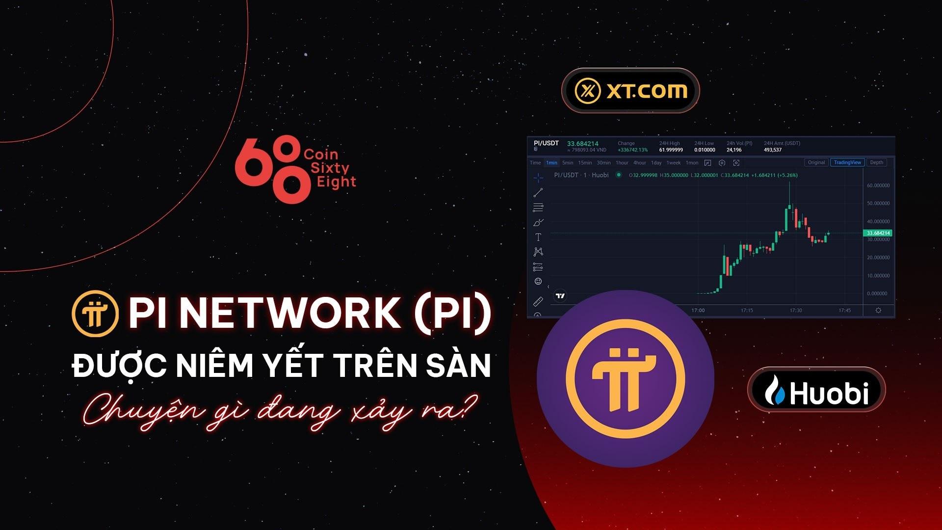 pi-network-pi-duoc-niem-yet-tren-san-chuyen-gi-dang-xay-ra
