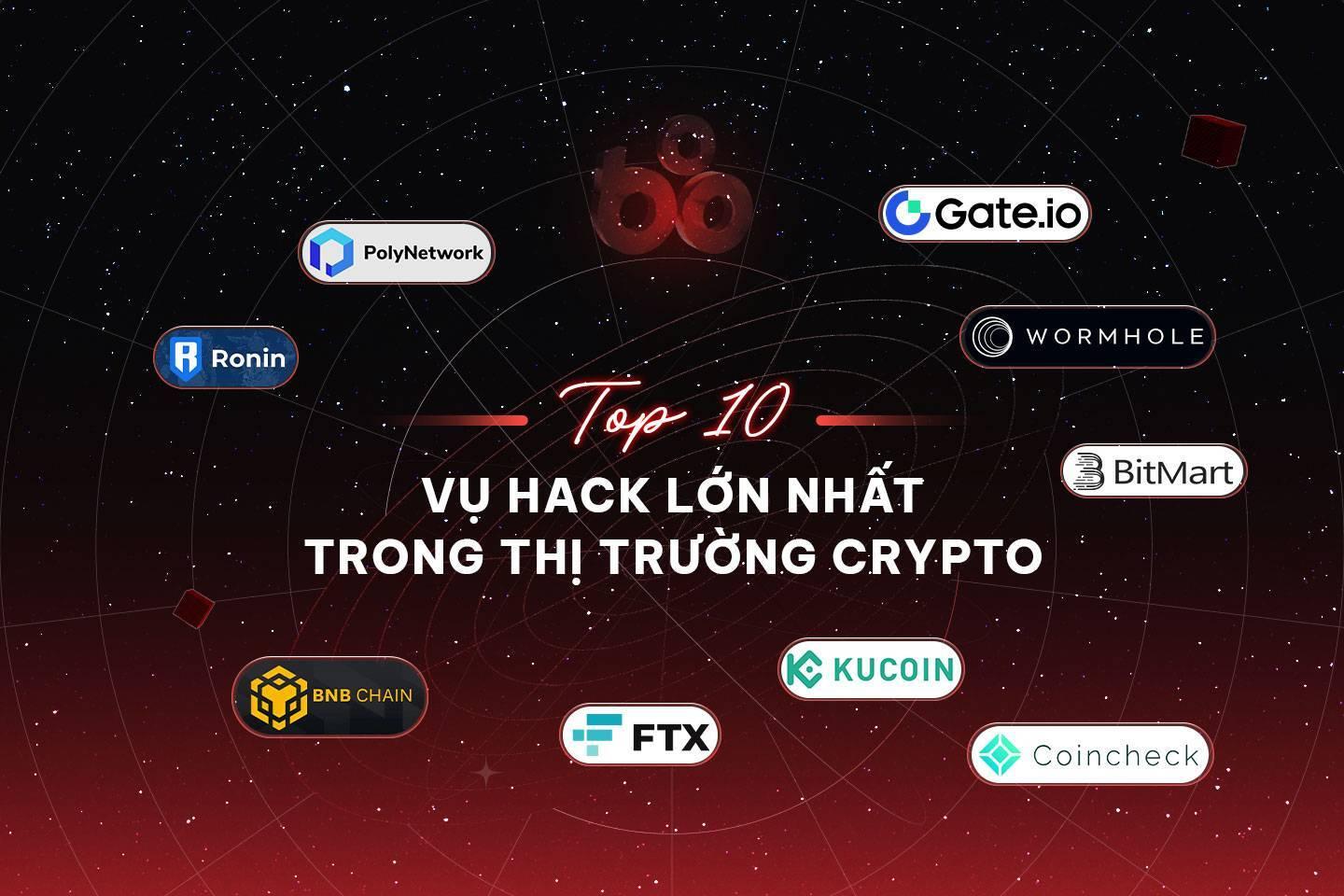 top-10-vu-hack-lon-nhat-lich-su-thi-truong-crypto