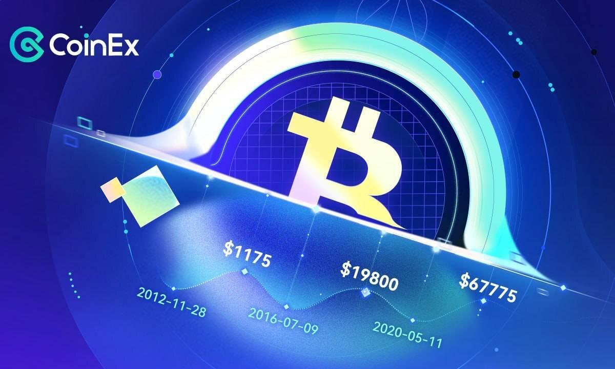 coinex-halving-la-dong-luc-thuc-day-gia-bitcoin-len-muc-64000-usd
