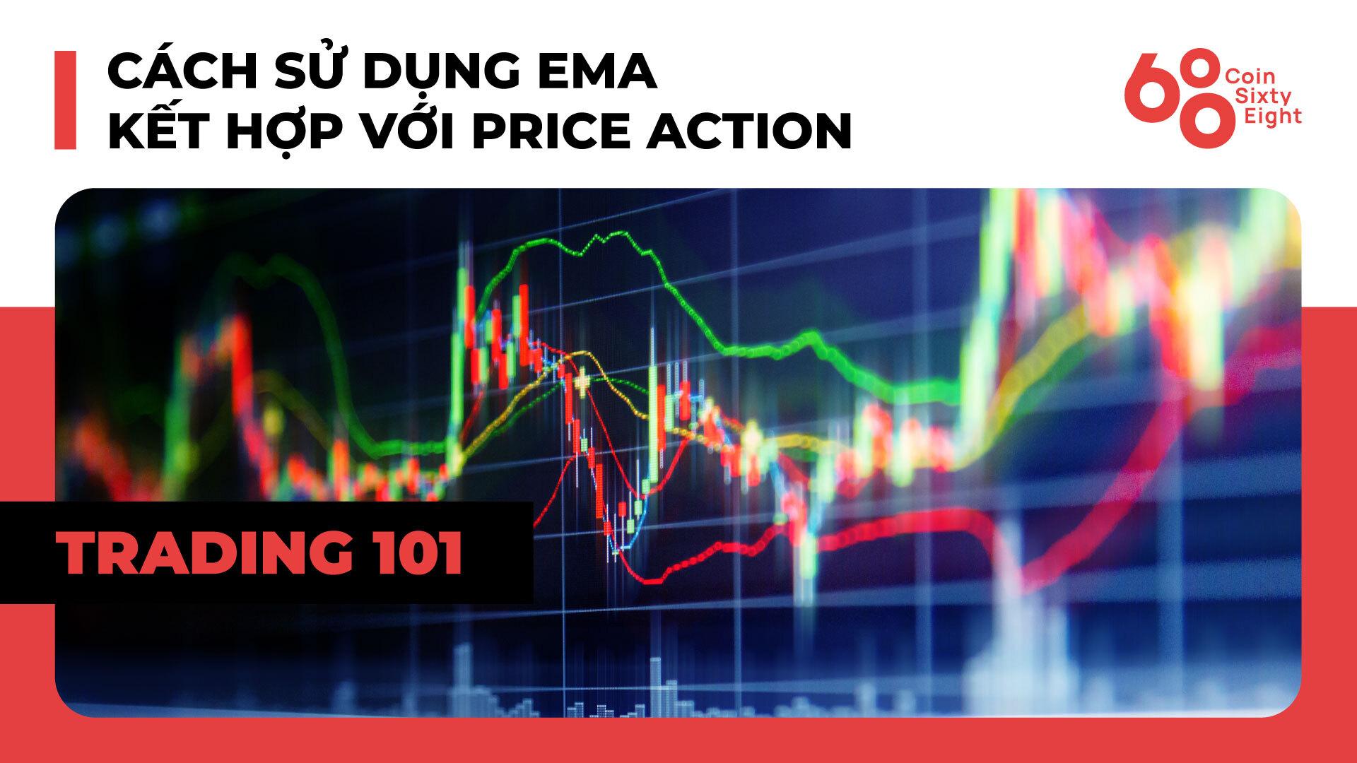 lop-giao-dich-101-price-action-trading-phan-12-cach-su-dung-ema-ket-hop-voi-price-action-hieu-qua