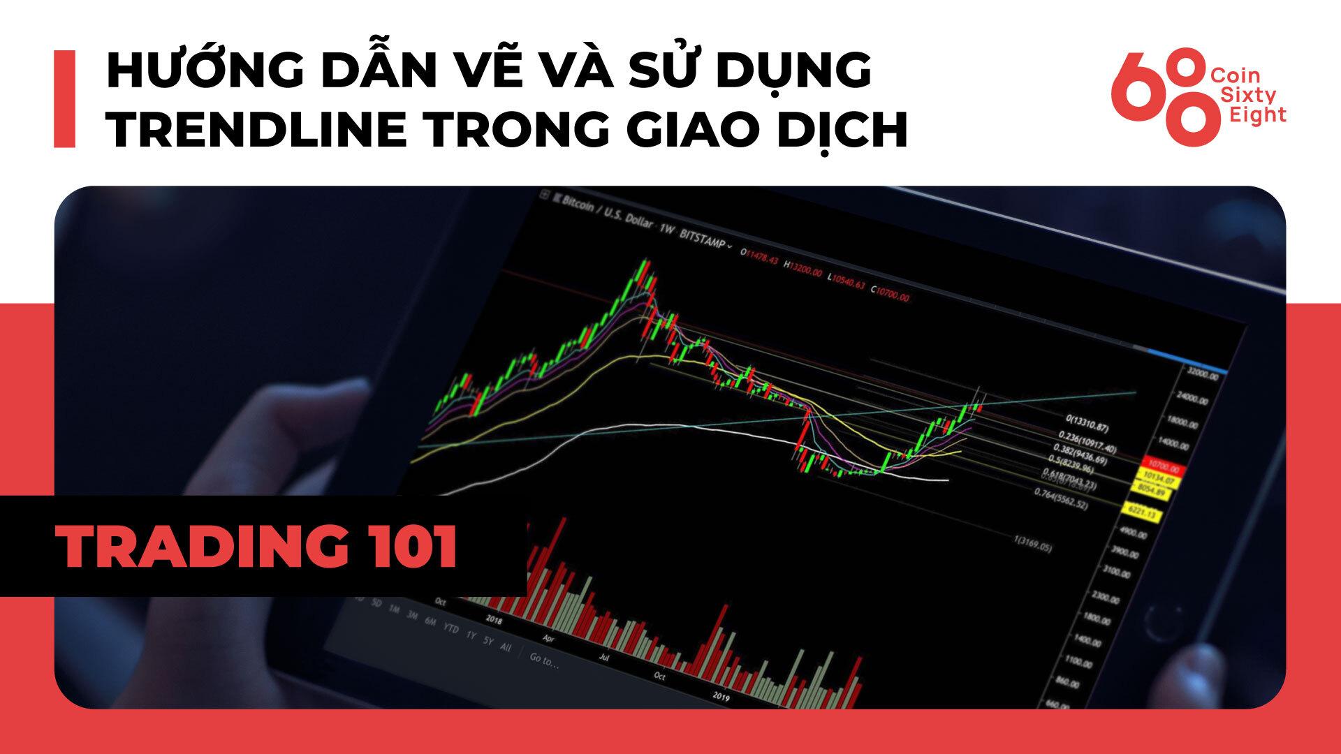 lop-giao-dich-101-price-action-trading-phan-16-huong-dan-ve-va-su-dung-trendline-trong-giao-dich