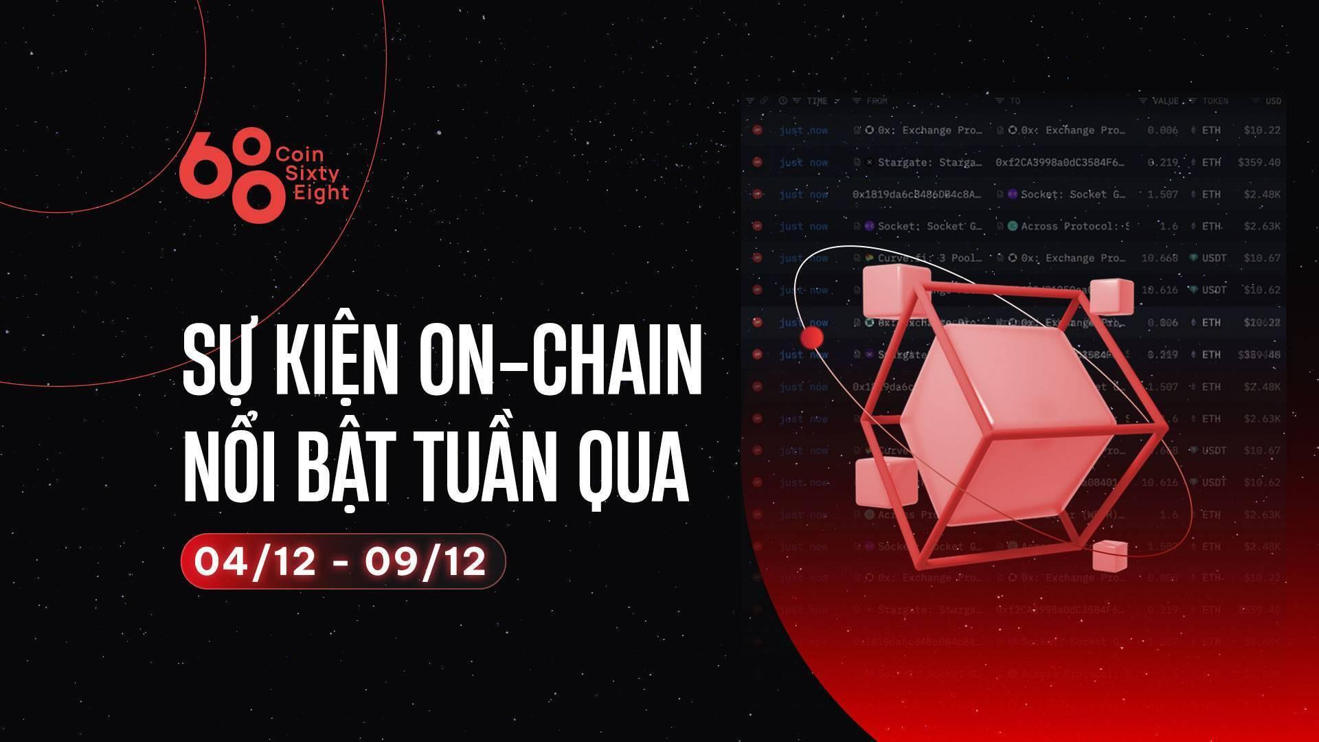 su-kien-on-chain-noi-bat-tuan-qua-0412-0912-tang-truong-btc-so-voi-tai-san-khac-hacker-kyberswap-rua-tien-cac-manh-scam-moi